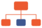 Datos estructurados